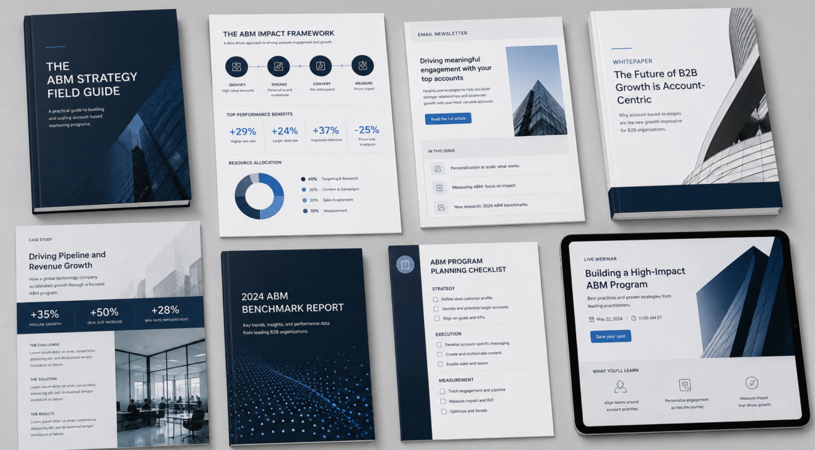 How to Build ABM Content That Supports Pipeline Progression visual showing target accounts, buying group signals and pipeline progression.