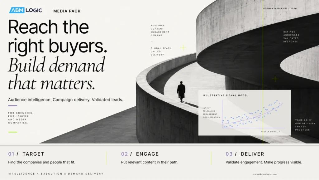 ABM Logic agency media pack cover: Reach the right buyers. Build demand that matters.