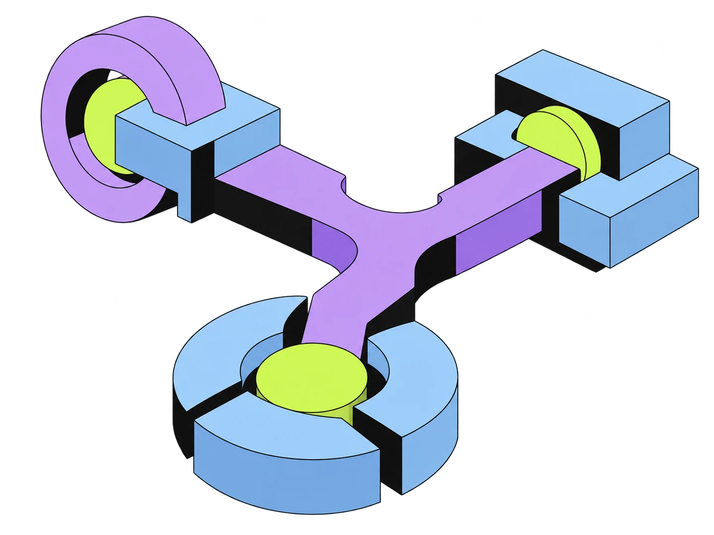 A lavender branching structure connecting blue account groups and lime markers.